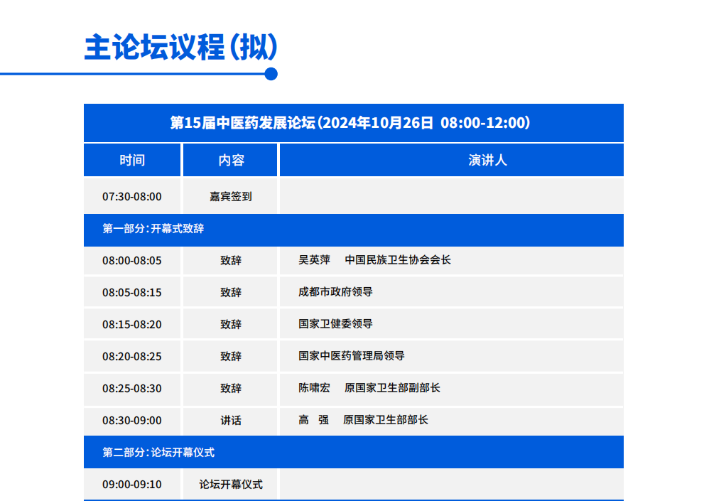 2024成都主论坛议程1.png 2024成都主论坛议程1.png
