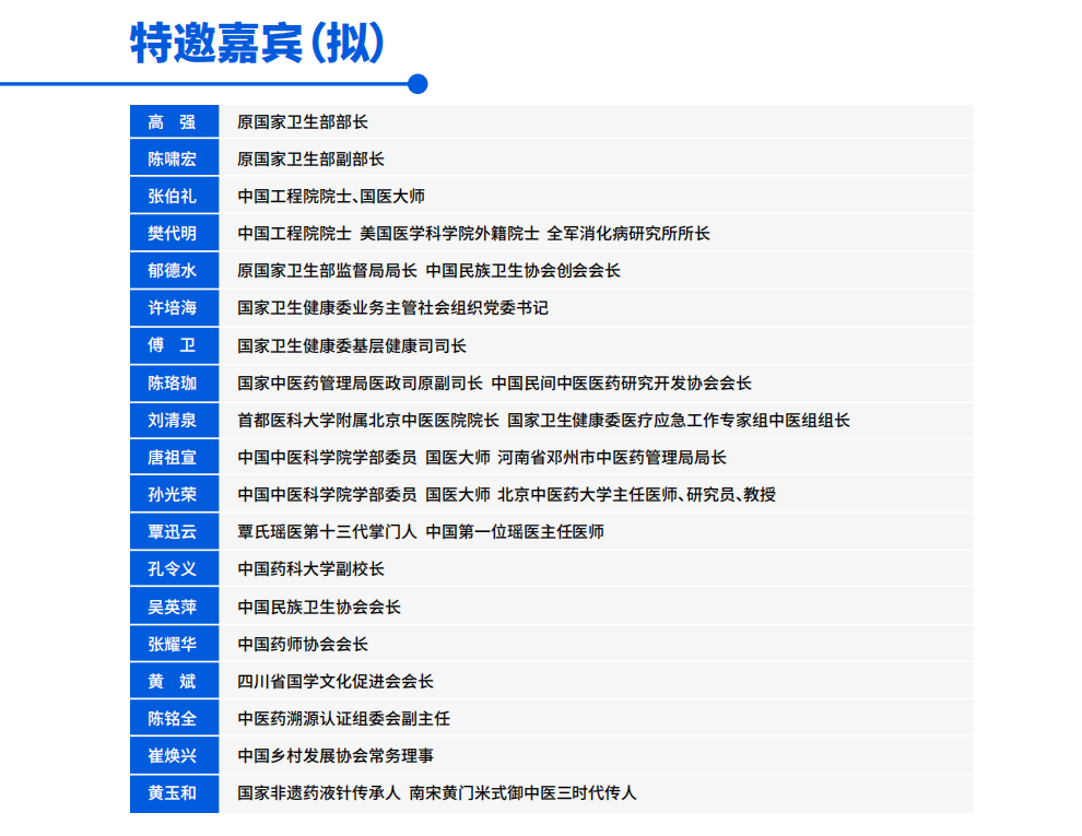 2024成都特邀嘉宾.png 2024成都特邀嘉宾.png