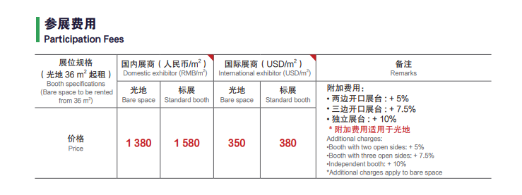 2025第23届上海涂料展展位预订